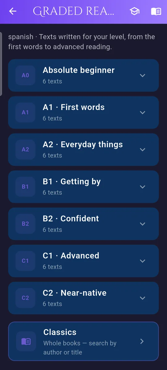 Graded reading levels from Absolute beginner to Near-native, and Classics