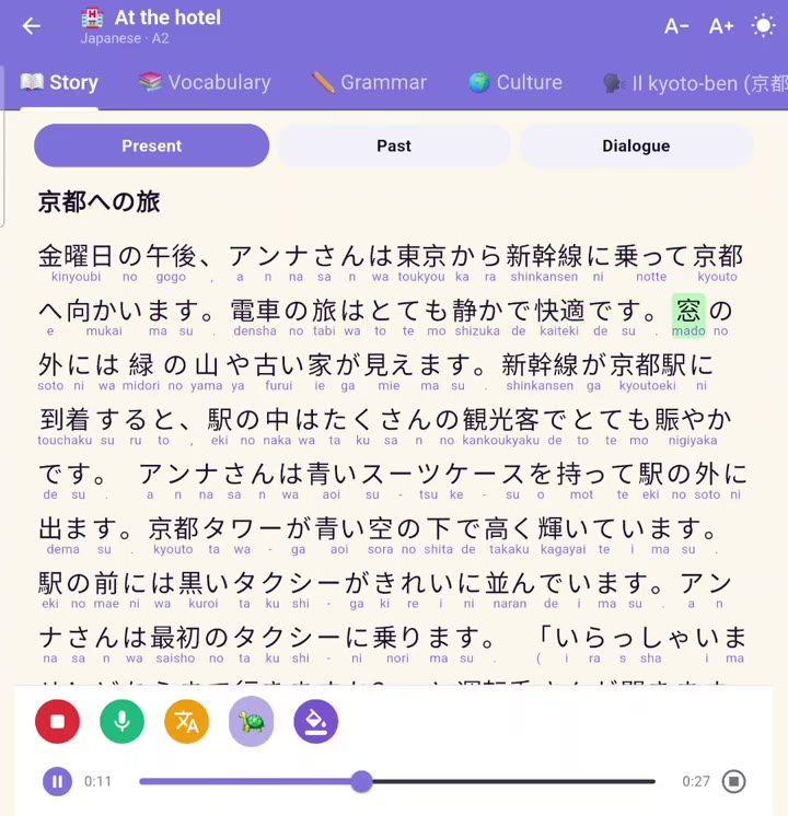 A trip to Kyoto